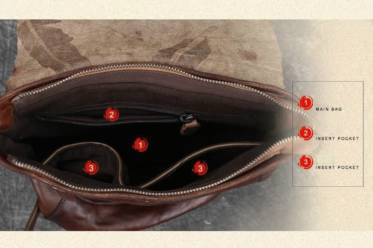 Feathery ⋄ Rucksäcke ⋄ Damen Rucksack Shop